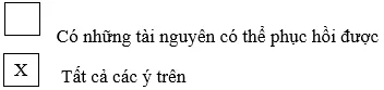 Giải tập bản đồ và bản đồ thực hành Địa Lí 8 Bai 3 Trang 28 Tap Ban Do Dia Li 8 5