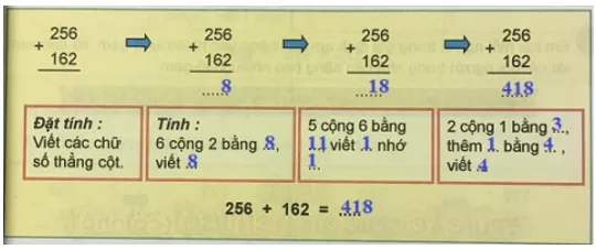 Giải Toán 3 VNEN Bài 3: Cộng các số có ba chữ số (có nhớ) | Hay nhất Giải bài tập Toán 3 VNEN Bai 3 Cong Cac So Co Ba Chu So Co Nho 2