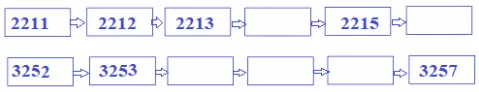 Giải Toán 3 VNEN Bài 51: Các số có bốn chữ số | Hay nhất Giải bài tập Toán 3 VNEN Bai 51 Cac So Co Bon Chu So 6