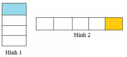 Giải Toán 3 VNEN Bài 6: Luyện tập | Hay nhất Giải bài tập Toán 3 VNEN Bai 6 Luyen Tap 1