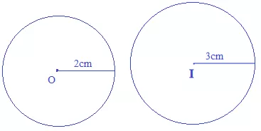 Giải Toán 3 VNEN Bài 60: Hình tròn, tâm, đường kính, bán kính | Hay nhất Giải bài tập Toán 3 VNEN Bai 60 Hinh Tron Tam Duong Kinh Ban Kinh 5