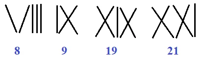 Giải Toán 3 VNEN Bài 65: Làm quen với chữ số La Mã | Hay nhất Giải bài tập Toán 3 VNEN Bai 65 Lam Quen Voi Chu So La Ma 7