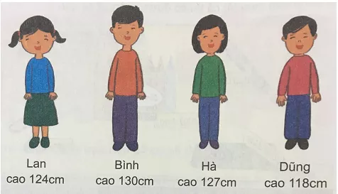 Giải Toán 3 VNEN Bài 71: Làm quen với thống kê số liệu | Hay nhất Giải bài tập Toán 3 VNEN Bai 71 Lam Quen Voi Thong Ke So Lieu 1