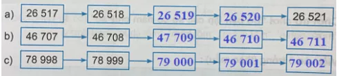 Giải Toán 3 VNEN Bài 75: Các số có năm chữ số (tiếp theo) | Hay nhất Giải bài tập Toán 3 VNEN Bai 75 Cac So Co Nam Chu So Tiep Theo 4