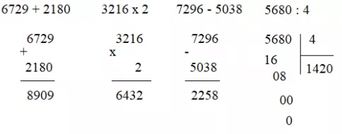Giải Toán 3 VNEN Bài 77: So sánh các số trong phạm vi 100000 | Hay nhất Giải bài tập Toán 3 VNEN Bai 77 So Sanh Cac So Trong Pham Vi 100000 4