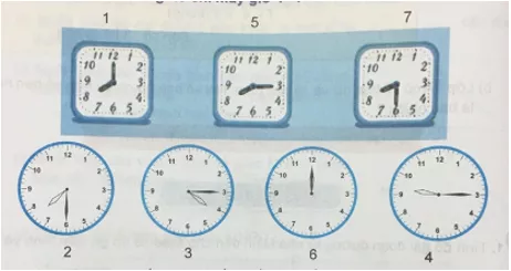 Giải Toán 3 VNEN Bài 8: Xem đồng hồ | Hay nhất Giải bài tập Toán 3 VNEN Bai 8 Xem Dong Ho 1