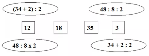 Giải Toán 3 VNEN Bài 88: Bài toán liên quan đến rút về đơn vị (tiếp theo) | Hay nhất Giải bài tập Toán 3 VNEN Bai 88 Bai Toan Lien Quan Den Rut Ve Don Vi Tiep Theo 3