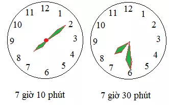 Giải Toán 3 VNEN Bài 93: Em ôn tập về đại lượng | Hay nhất Giải bài tập Toán 3 VNEN Bai 93 Em On Tap Ve Dai Luong 1