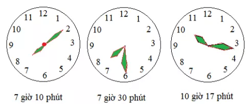 Giải Toán 3 VNEN Bài 96: Em ôn lại những gì đã học | Hay nhất Giải bài tập Toán 3 VNEN Bai 96 Em On Lai Nhung Gi Da Hoc 1