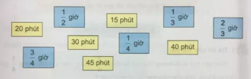 Giải Toán 4 VNEN Bài 104: Ôn tập các phép tính với phân số (tiếp theo) | Hay nhất Giải bài tập Toán 4 VNEN Bai 104 On Tap Cac Phep Tinh Voi Phan So Tiep Theo A02