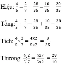 Giải Toán 4 VNEN Bài 104: Ôn tập các phép tính với phân số (tiếp theo) | Hay nhất Giải bài tập Toán 4 VNEN Bai 104 On Tap Cac Phep Tinh Voi Phan So Tiep Theo A07