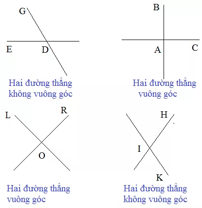 Giải Toán 4 VNEN Bài 25: Hai đường thẳng vuông góc | Hay nhất Giải bài tập Toán 4 VNEN Bai 25 Hai Duong Thang Vuong Goc A06