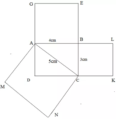 Giải Toán 4 VNEN Bài 29: Thực hành vẽ hình chữ nhật, hình vuông | Hay nhất Giải bài tập Toán 4 VNEN Bai 29 Thuc Hanh Ve Hinh Chu Nhat Hinh Vuong A10