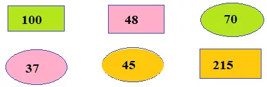 Giải Toán 4 VNEN Bài 54: Dấu hiệu chia hết cho 2. Dấu hiệu chia hết cho 5 | Hay nhất Giải bài tập Toán 4 VNEN Bai 54 Dau Hieu Chia Het Cho 2 Va 5 A04