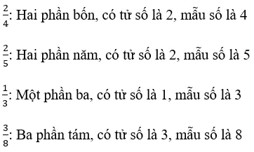 Giải Toán 4 VNEN Bài 63: Phân số và phép chia số tự nhiên | Hay nhất Giải bài tập Toán 4 VNEN Bai 63 Phan So Va Phep Chia So Tu Nhien A02