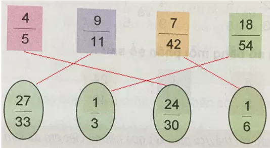 Giải Toán 5 VNEN Bài 2: Ôn tập về so sánh hai phân số | Hay nhất Giải bài tập Toán 5 VNEN Bai 2 On Tap Ve So Sanh Hai Phan So 02