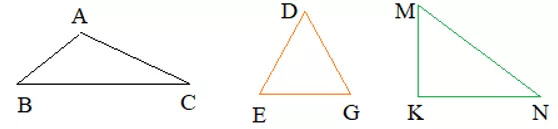 Giải Toán 5 VNEN Bài 55: Hình tam giác | Hay nhất Giải bài tập Toán 5 VNEN Bai 55 Hinh Tam Giac 04