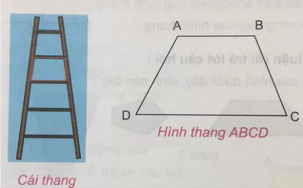 Giải Toán 5 VNEN Bài 58: Hình thang | Hay nhất Giải bài tập Toán 5 VNEN Bai 58 Hinh Thang 01