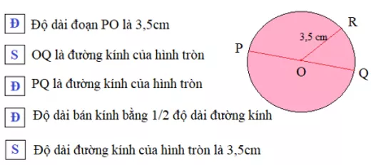 Giải Toán 5 VNEN Bài 61: Hình tròn, đường tròn | Hay nhất Giải bài tập Toán 5 VNEN Bai 61 Hinh Tron Duong Tron 02