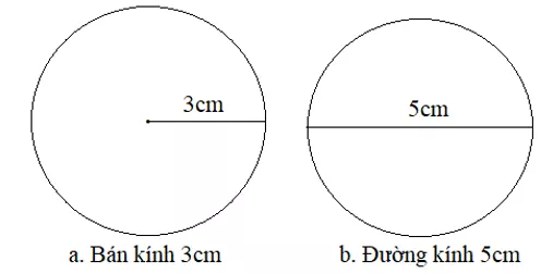 Giải Toán 5 VNEN Bài 61: Hình tròn, đường tròn | Hay nhất Giải bài tập Toán 5 VNEN Bai 61 Hinh Tron Duong Tron 03