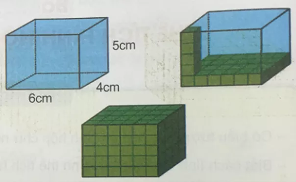 Giải Toán 5 VNEN Bài 76: Thể tích hình hộp chữ nhật | Hay nhất Giải bài tập Toán 5 VNEN Bai 76 The Tich Hinh Hop Chu Nhat 02