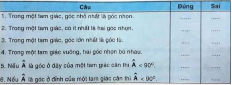 Giải Toán 7 VNEN Bài 10: Ôn tập chương 2 | Hay nhất Giải bài tập Toán 7 VNEN Bai 10 On Tap Chuong 2 Hinh Hoc Lop 7 C Cau 3a