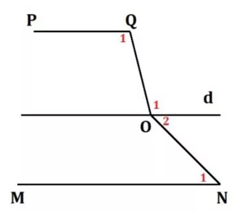 Giải Toán 7 VNEN Bài 4: Luyện tập | Hay nhất Giải bài tập Toán 7 VNEN Bai 4 Luyen Tap C Cau 2d