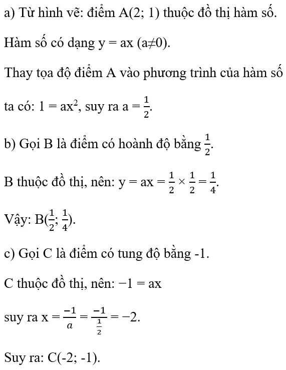 Giải Toán 7 VNEN Bài 7: Đồ thị hàm số y = ax | Hay nhất Giải bài tập Toán 7 VNEN Bai 7 Do Thi Ham So Y Ax C Cau 4b