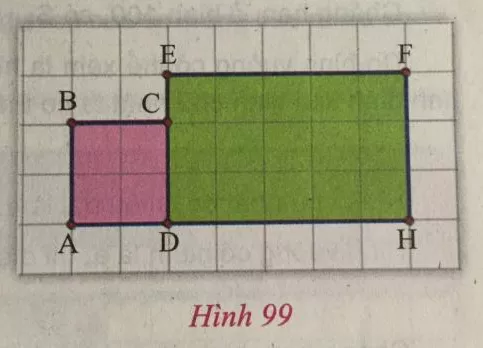 Giải Toán 8 VNEN Bài 1: Diện tích hình chữ nhật. Diện tích hình vuông | Giải bài tập Toán 8 VNEN hay nhất Bai 1 Dien Tich Hinh Chu Nhat Dien Tich Hinh Vuong A01