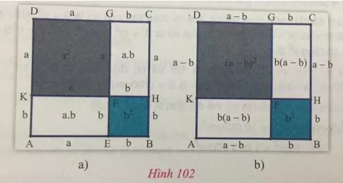 Giải Toán 8 VNEN Bài 1: Diện tích hình chữ nhật. Diện tích hình vuông | Giải bài tập Toán 8 VNEN hay nhất Bai 1 Dien Tich Hinh Chu Nhat Dien Tich Hinh Vuong A04