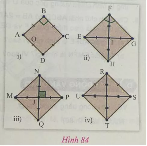 Giải Toán 8 VNEN Bài 10: Hình thoi – Hình vuông | Giải bài tập Toán 8 VNEN hay nhất Bai 10 Hinh Thoi Hinh Vuong A02