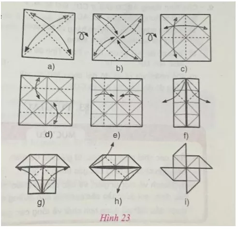 Giải Toán 8 VNEN Bài 2: Đường trung bình của tam giác | Giải bài tập Toán 8 VNEN hay nhất Bai 2 Duong Trung Binh Cua Tam Giac A15