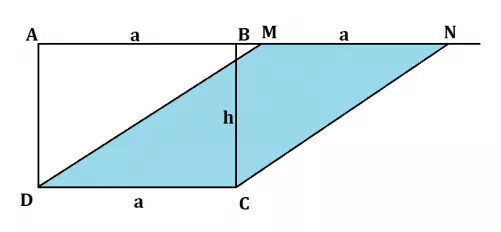 Giải Toán 8 VNEN Bài 3: Diện tích hình thang - Diện tích hình bình hành | Giải bài tập Toán 8 VNEN hay nhất Bai 3 Dien Tich Hinh Thang Dien Tich Hinh Binh Hanh A11