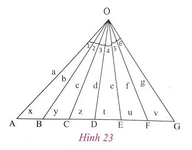 Giải Toán 8 VNEN Bài 3: Tính chất đường phân giác trong tam giác | Giải bài tập Toán 8 VNEN hay nhất Bai 3 Tinh Chat Duong Phan Giac Trong Tam Giac A40