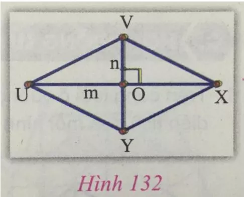 Giải Toán 8 VNEN Bài 4: Diện tích hình thoi | Giải bài tập Toán 8 VNEN hay nhất Bai 4 Dien Tich Hinh Thoi A04