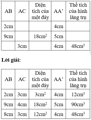 Giải Toán 8 VNEN Bài 4: Thể tích của hình lăng trụ đứng | Giải bài tập Toán 8 VNEN hay nhất Bai 4 The Tich Cua Hinh Lang Tru Dung A07