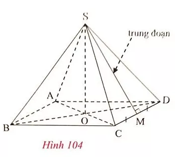 Giải Toán 8 VNEN Bài 5: Đa giác đều. Hình chóp đều. Hình chóp cụt đều. Diện tích xung quanh của hình chóp đều | Giải bài tập Toán 8 VNEN hay nhất Bai 5 Da Giac Deu Hinh Chop Deu A04