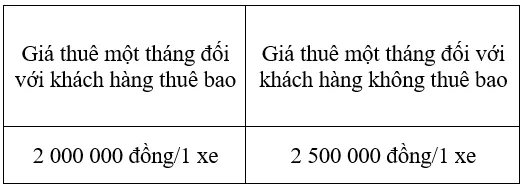 Giải Toán 8 VNEN Bài 5: Giải bài toán bằng cách lập phương trình | Giải bài tập Toán 8 VNEN hay nhất Bai 5 Giai Bai Toan Bang Cach Lap Phuong Trinh A21