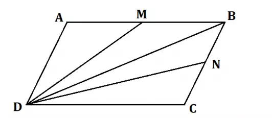 Giải Toán 8 VNEN Bài 5: Diện tích đa giác - Ứng dụng | Giải bài tập Toán 8 VNEN hay nhất Bai 6 On Tap Chuong 2 2 A05