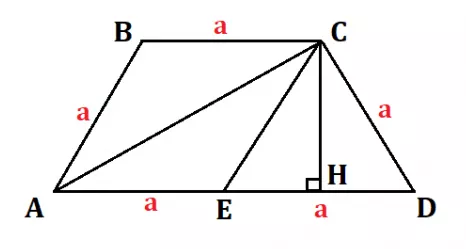 Giải Toán 8 VNEN Bài 5: Diện tích đa giác - Ứng dụng | Giải bài tập Toán 8 VNEN hay nhất Bai 6 On Tap Chuong 2 2 A07