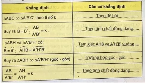 Giải Toán 8 VNEN Bài 7: Trường hợp đồng dạng thứ ba | Giải bài tập Toán 8 VNEN hay nhất Bai 7 Truong Hop Dong Dang Thu Ba A14