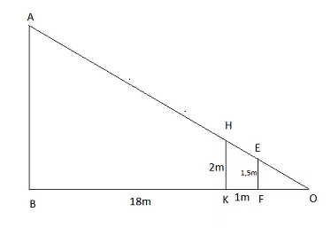 Giải Toán 8 VNEN Bài 8: Ứng dụng thực tế của tam giác đồng dạng | Giải bài tập Toán 8 VNEN hay nhất Bai 8 Ung Dung Thuc Te Cua Tam Giac Dong Dang A01