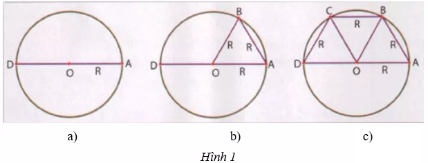 Giải Toán 9 VNEN Bài 1: Góc ở tâm - số đo cung | Giải bài tập Toán 9 VNEN hay nhất Bai 1 Goc O Tam A02