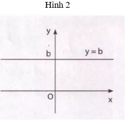 Giải Toán 9 VNEN Bài 1: Hàm số bậc nhất và đồ thị | Giải bài tập Toán 9 VNEN hay nhất Bai 1 Ham So Bac Nhat Va Do Thi 4