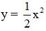 Giải Toán 9 VNEN Bài 1: Hàm số y = ax2 (a ≠ 0) | Giải bài tập Toán 9 VNEN hay nhất Bai 1 Ham So Yax2 A11