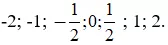 Giải Toán 9 VNEN Bài 1: Hàm số y = ax2 (a ≠ 0) | Giải bài tập Toán 9 VNEN hay nhất Bai 1 Ham So Yax2 A23