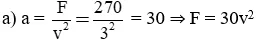 Giải Toán 9 VNEN Bài 1: Hàm số y = ax2 (a ≠ 0) | Giải bài tập Toán 9 VNEN hay nhất Bai 1 Ham So Yax2 A27