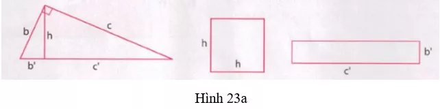 Giải Toán 9 VNEN Bài 1: Một số hệ thức về cạnh và đường cao trong tam giác vuông | Giải bài tập Toán 9 VNEN hay nhất Bai 1 Mot So He Thuc Ve Canh Va Duong Cao Trong Tam Giac Vuong 30