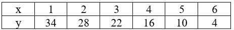 Giải Toán 9 VNEN Bài 1: Phương trình bậc nhất hai ẩn | Giải bài tập Toán 9 VNEN hay nhất Bai 1 Phuong Trinh Bac Nhat 2 An A01