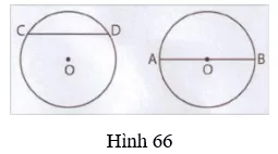 Giải Toán 9 VNEN Bài 1: Sự xác định đường tròn. Tính chất đối xứng của đường tròn | Giải bài tập Toán 9 VNEN hay nhất Bai 1 Su Xac Dinh Duong Tron Tinh Chat Doi Xung Cua Duong Tron 1